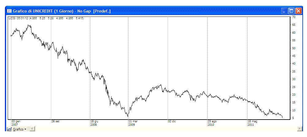 unicredit2jpg