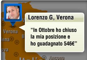 Forex4