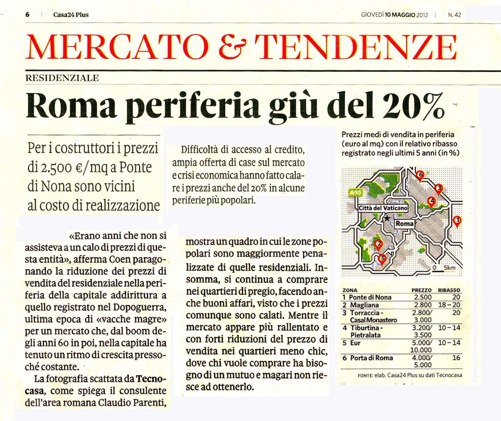 prezzigiu