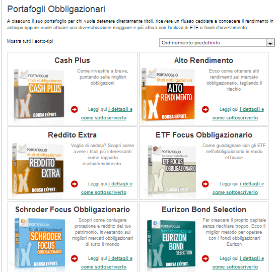 portafogliBond
