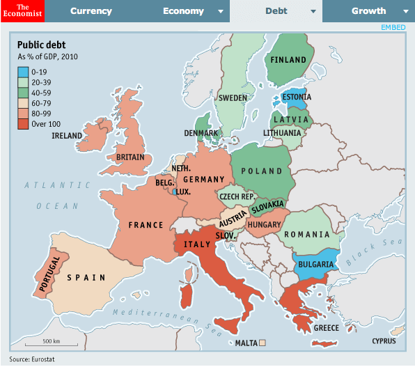 Debito pubblico confronto europeo