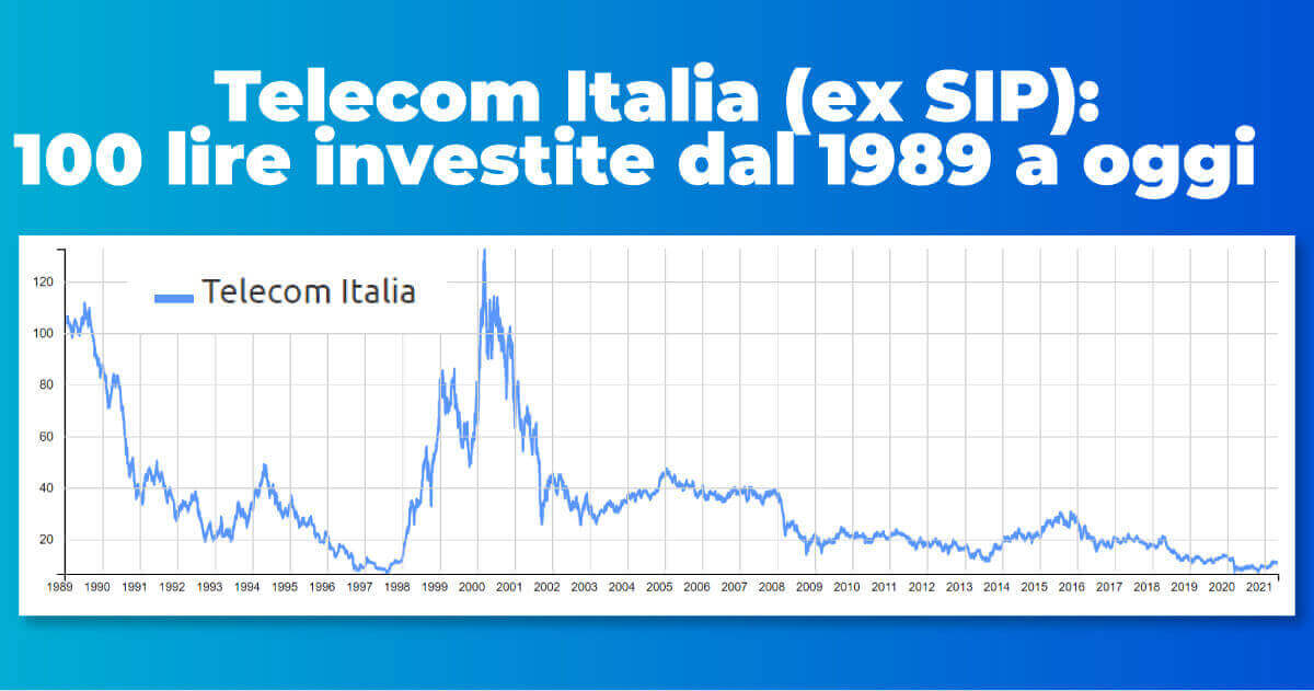 Telecom Italia (ex SIP): 100 lire investite dal 1989 a oggi