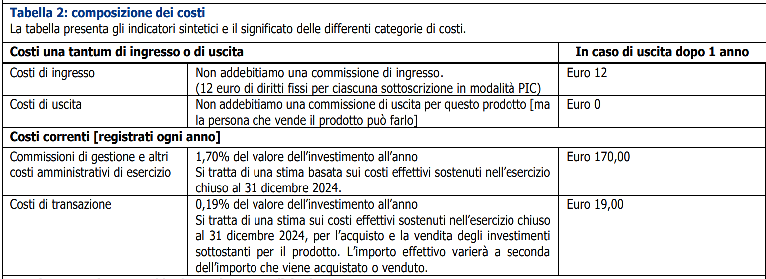 KID 2025 di Etica Transizione Climatica