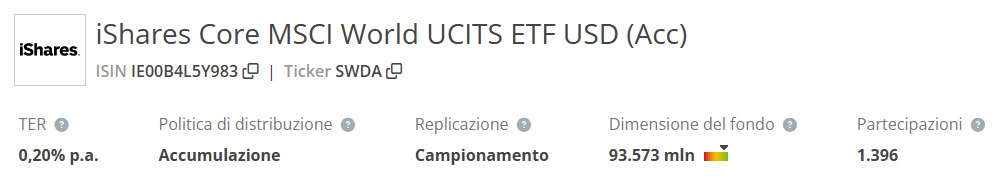 etf cosa sono le varie voci e caratteristiche