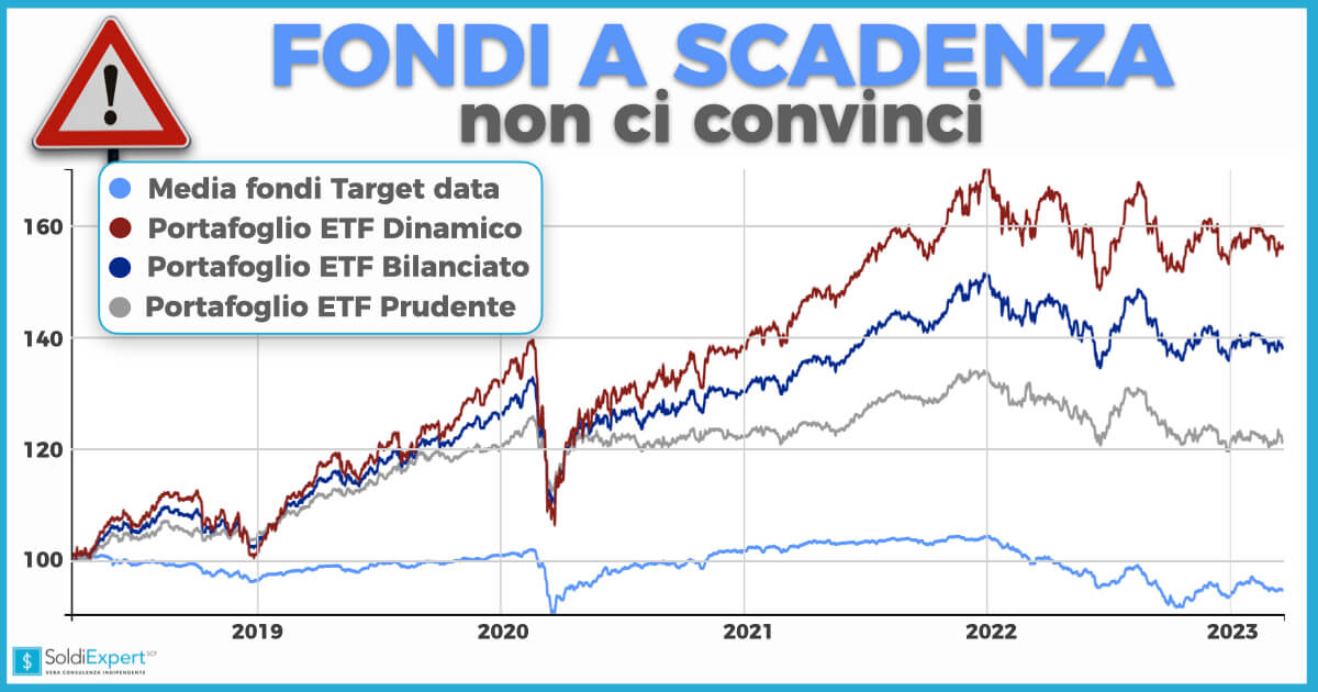 Fondi target a confronto con gli ETF